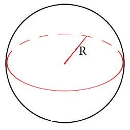 Как найти площадь поверхности шара