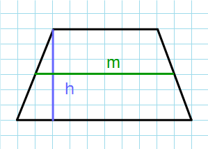 Площадь трапеции произведение средней линии на высоту