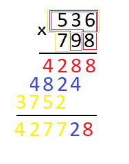 Как умножать числа столбиком