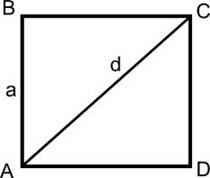 Как найти диагональ квадрата?